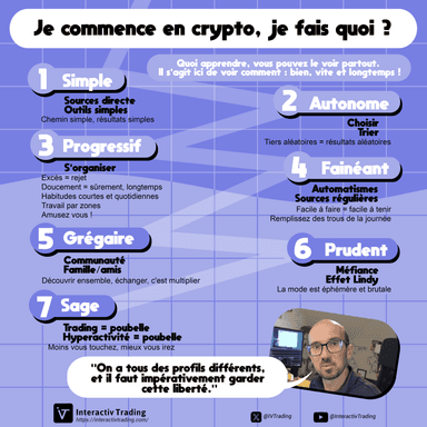illustration de l'article